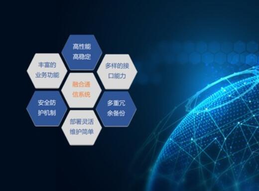 程控电话交换机‍有哪些常见故障？