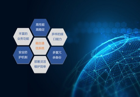 IPPBX软交换系统